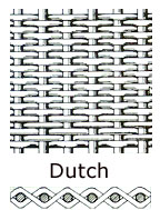 stainless steel wire mesh